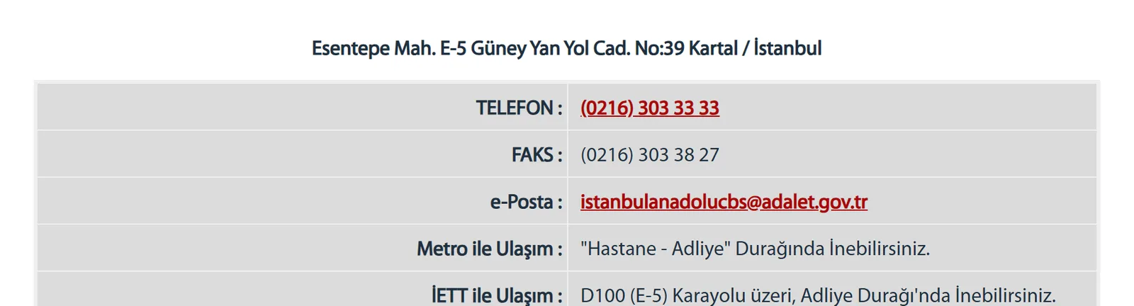 İstanbul Anadolu Adliyesi resmî iletişim sayfası: Esentepe Mah. E-5 Güney Yan Yol Cad. No:39 Kartal, telefon, metro ile Hastane-Adliye durağı, İETT ile D100 Adliye Durağı